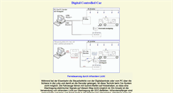 Desktop Screenshot of h0-car-action.de