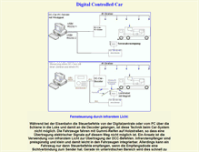 Tablet Screenshot of h0-car-action.de